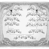 The Manor Mysteries: The Disappearance and the Diary