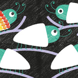 Fingerprint Activities: Bugs