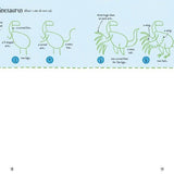 Step-By-Step Drawing Dinosaurs : Usborne