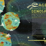 Dinosaurs