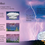 Weather : Usborne